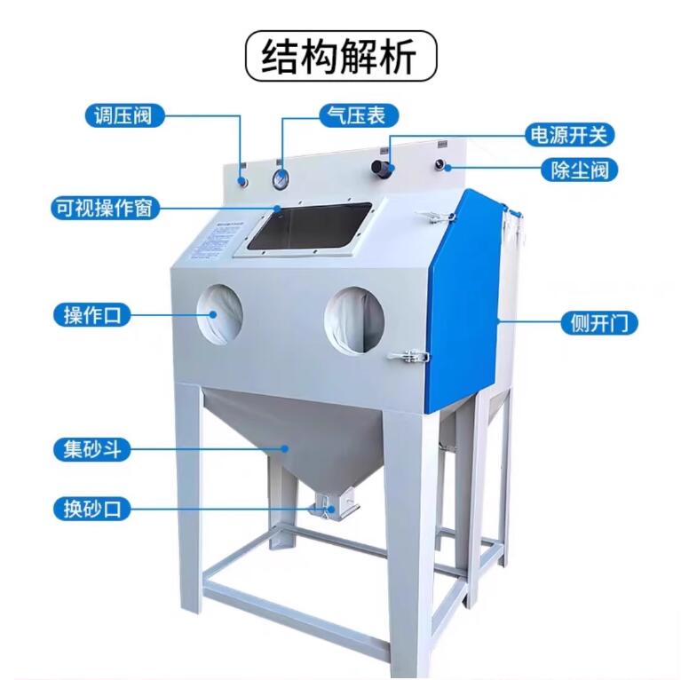 PragueSandblasting machine